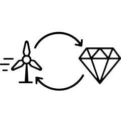 Direct Lab-Grown Diamond Sourcing